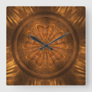 Search for brown leather clocks Abstract