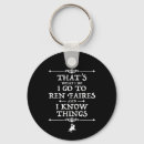 Search for things i key rings Meme
