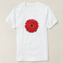 Search for spring photos clothing Bloom