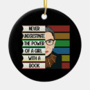 Search for rbg christmas tree decorations Quote