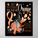 Search for gnome posters November