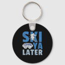 Search for lateral key rings Cool