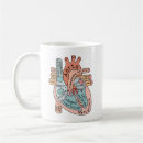 Search for anatomical mugs Cardiology