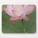 Search for peoples mousepads China