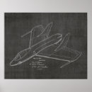 Search for jet plane posters Aviation