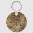 Search for section key rings Cross