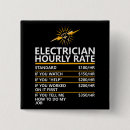 Search for electrician badges Blue collar