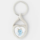 Search for cuties key rings Cute