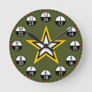 Search for insignia posters Army