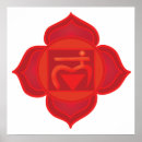 Search for muladhara posters Yoga