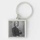 Search for constant key rings Male