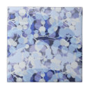 Search for sciences tiles Microscope
