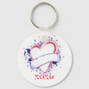 Search for banner rounded key rings Tattoo