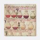 Search for medicinal magnets 15th