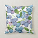 Search for blueberry cushions Fruit