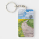 Search for republic of countries key rings Czech