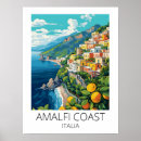 Search for vintage travel posters Colourful