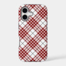 Search for buchanan clan iphone cases Scotland