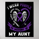 Search for auntie posters Memory