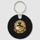 Search for video key rings Party