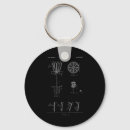 Search for disc golf key rings Golftournament