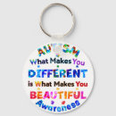 Search for different round key rings We are all different