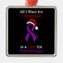 Search for all i want for christmas tree decorations Cure