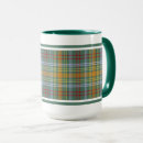 Search for irish plaid mugs Pattern