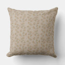 Search for french country cushions Botanical