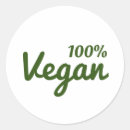 Search for vegetarian food stickers Green