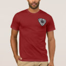 Search for mazda rotary engine tshirts Jdm