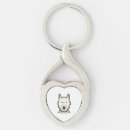 Search for eskimo key rings Puppy