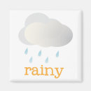 Search for weather magnets Rainy