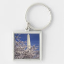 Search for festivity key rings Flower