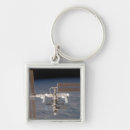 Search for horizon key rings Exploration