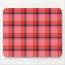 Search for chequered designs mousepads Background