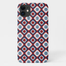 Search for ship anchor iphone cases Pattern