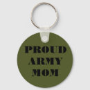 Search for army key rings Service