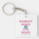 Search for disability rights Neurodiversity