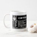 Search for retro gamer mugs Rpg