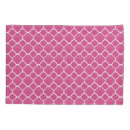 Search for preppy pillowcases Girly