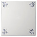 Search for delft tiles Home décor