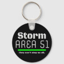Search for area 51 key rings Aliens