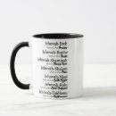 Search for jehovah mugs Bible