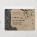 Search for texture wedding invitations Country