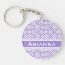 Search for moroccan key rings Pattern