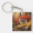 Search for alaskan malamute key rings Pet