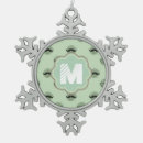 Search for moustache christmas tree decorations Hipster