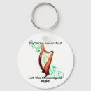 Search for gaelic irish key rings Instrument