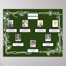 Search for family tree art Photos